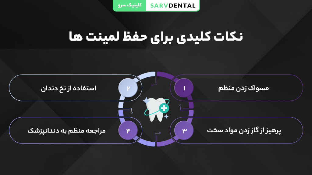 مزایای لمینت دندان برای زیبایی و سلامت دندانها
