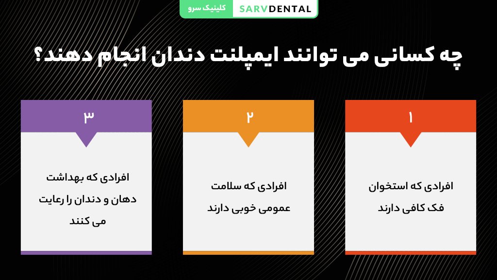 شرایط لازم برای انجام ایمپلنت دندان و افراد مناسب