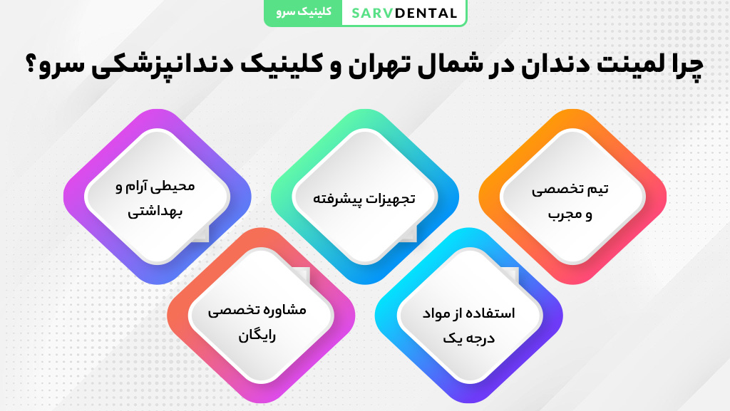 لمینت دندان در کلینیک دندانپزشکی سرو در تهران