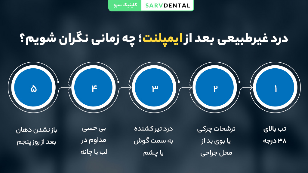 درد غیرطبیعی بعد از ایمپلنت دندان