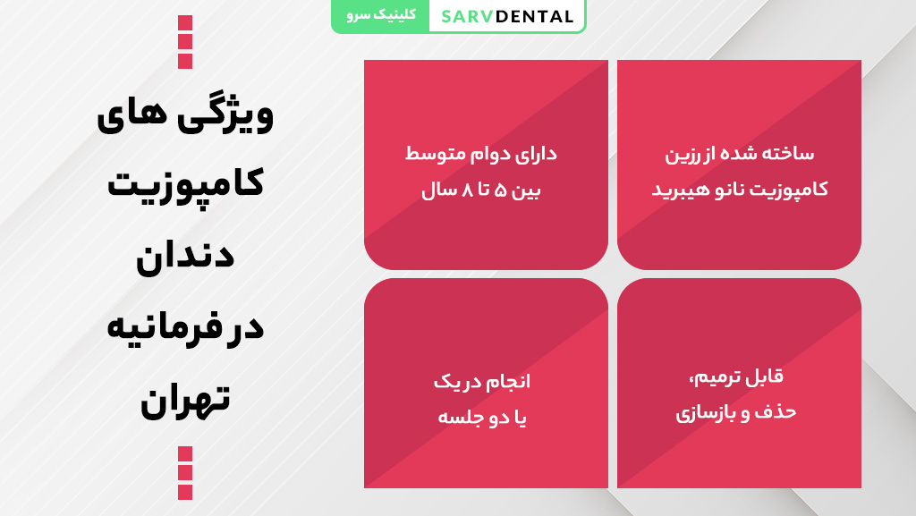 ویژگی‌ها و مزایای کامپوزیت دندان در فرمانیه تهران