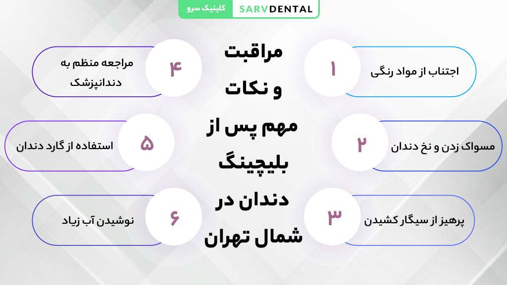 مراقبت‌های لازم و نکات مهم بعد از بلیچینگ دندان