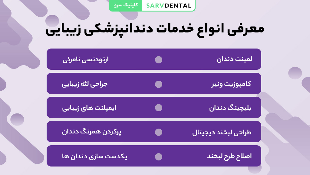 معرفی انواع خدمات دندانپزشکی زیبایی برای داشتن لبخندی زیبا و جذاب