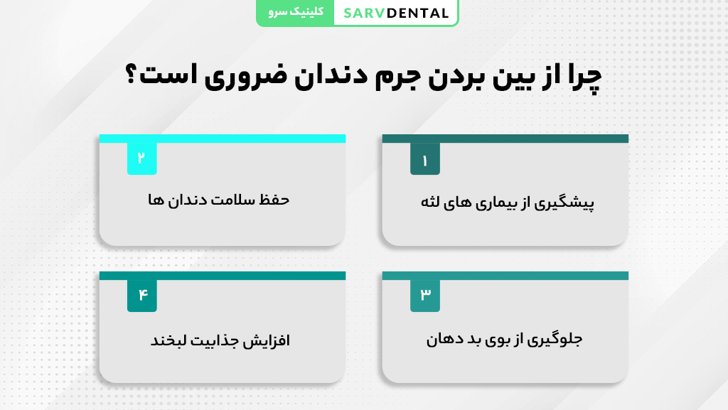 دلیل اهمیت از بین بردن جرم دندان برای سلامت دهان و دندان