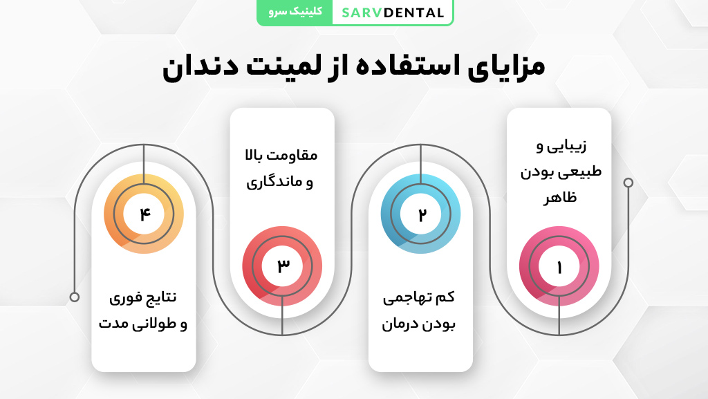 مزایای سفید کردن، رفع بدفرمی و زیباسازی لبخند