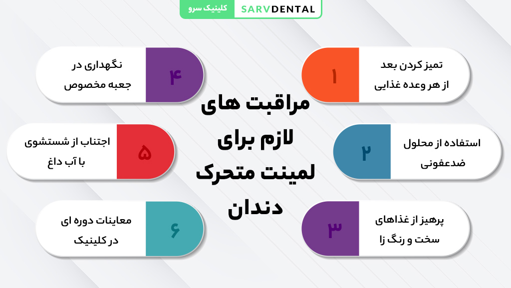 راهنمای نگهداری از لمینت دندان متحرک