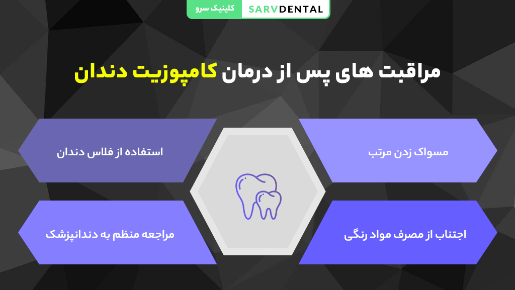توصیه های مهم برای افزایش عمر و دوام کامپوزیت