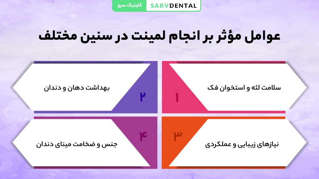 عوامل مؤثر بر انجام لمینت دندان در سنین مختلف و تاثیر آن بر زیبایی دندان