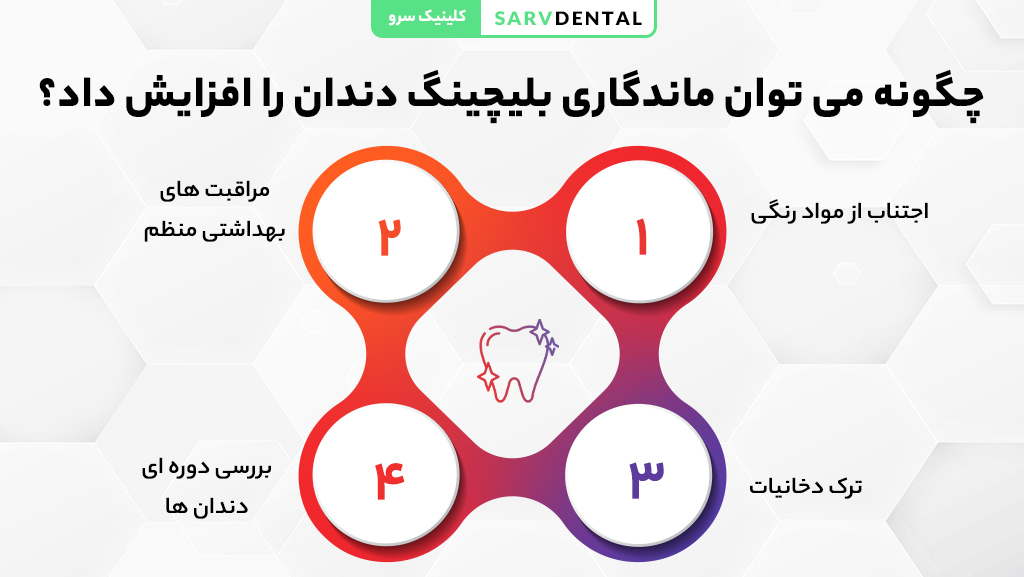 چگونه ماندگاری بلیچینگ دندان را افزایش دهیم؟ راهکارهای طولانی شدن سفید کردن دندان