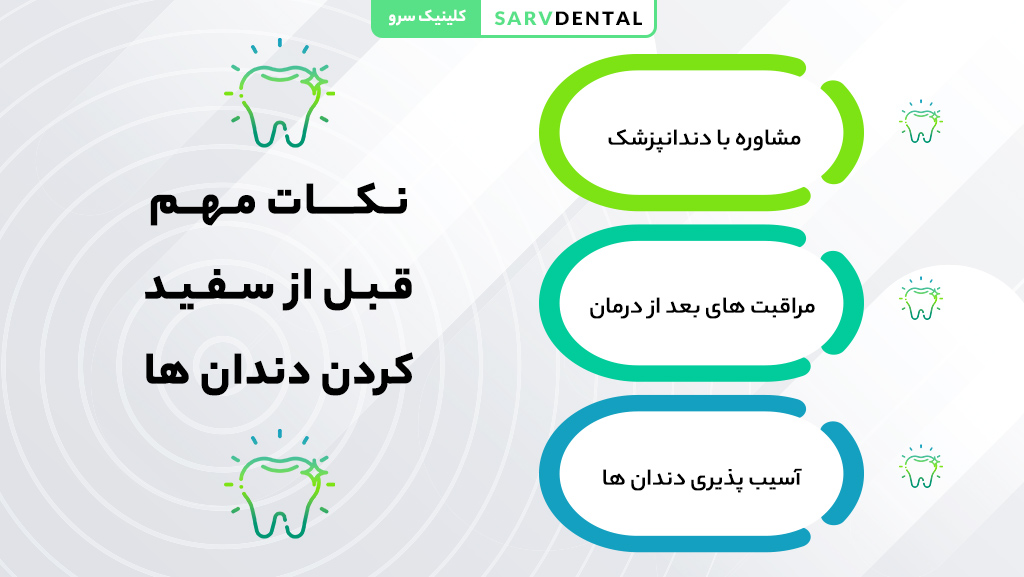 مراقبت‌های لازم برای داشتن لبخند سفید و سالم
