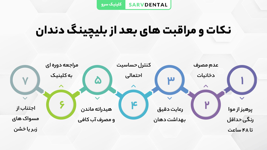 توصیه‌های حفظ سفیدی دندان پس از بلیچینگ دندان