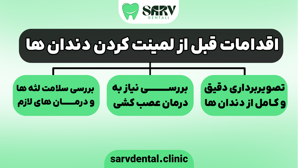 اقدامات قبل از لمینت کردن دندان ها